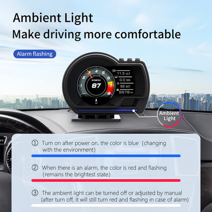 Upgrade your driving experience with the P6 OBD2 Head-Up Display (HUD). This smart digital gauge provides real-time vehicle data directly in your line of sight, helping you stay informed while keeping your eyes on the road.