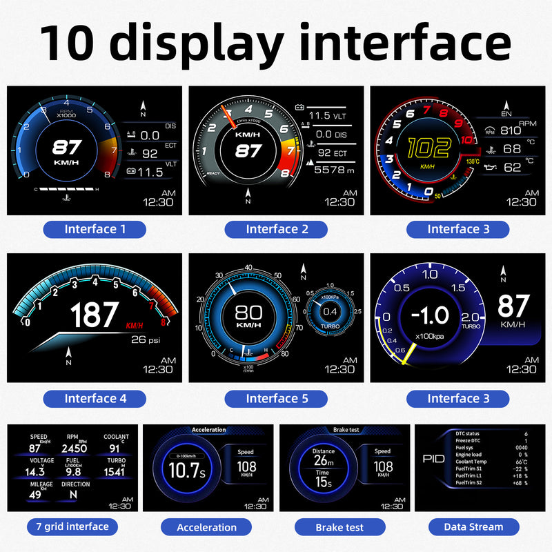 Upgrade your driving experience with the P6 OBD2 Head-Up Display (HUD). This smart digital gauge provides real-time vehicle data directly in your line of sight, helping you stay informed while keeping your eyes on the road. detail view