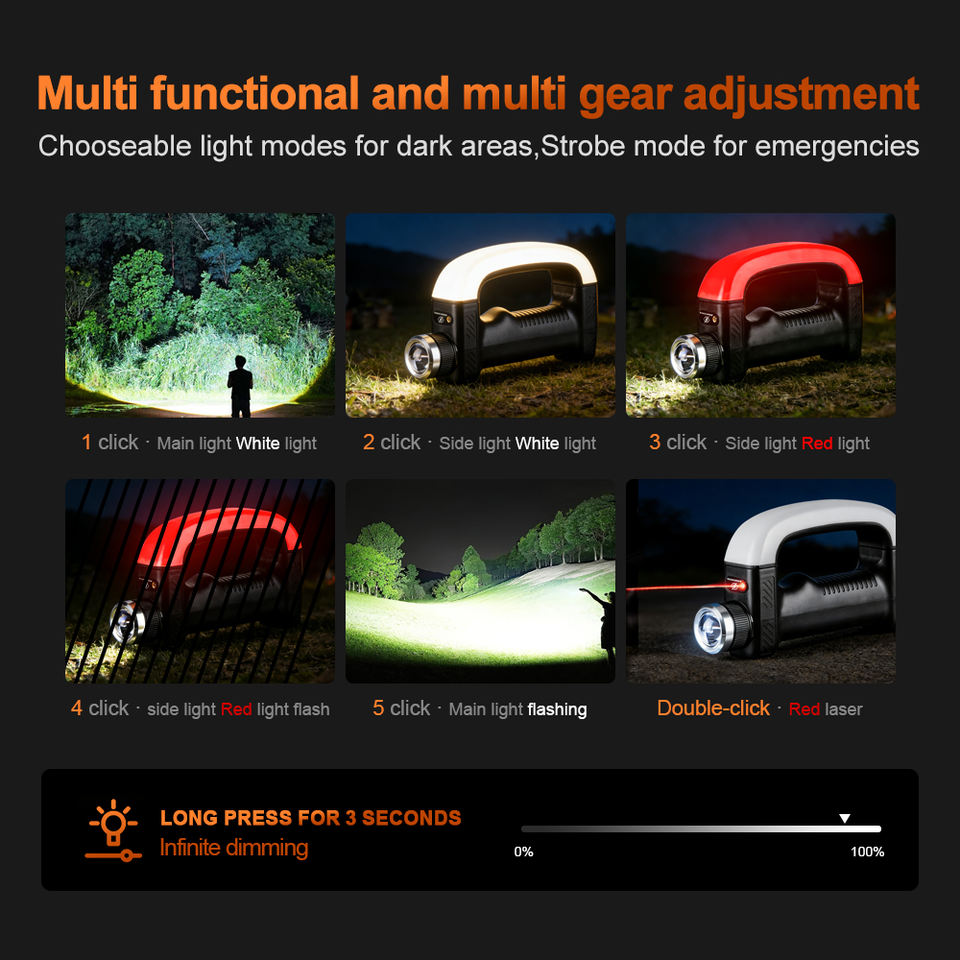 Multi Function Zoomable Rechargeable Torch Light Side Light Infrared Dual Magnetic Camping Repair Working Flashlight