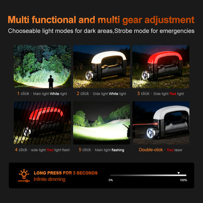 Multi Function Zoomable Rechargeable Torch Light Side Light Infrared Dual Magnetic Camping Repair Working Flashlight