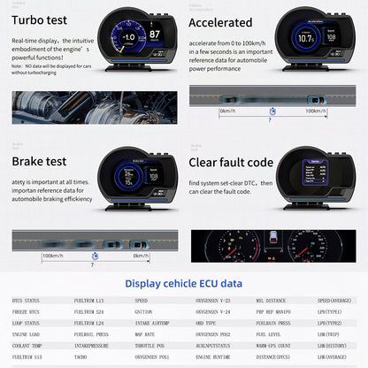 Upgrade your driving experience with the P6 OBD2 Head-Up Display (HUD). This smart digital gauge provides real-time vehicle data directly in your line of sight, helping you stay informed while keeping your eyes on the road.